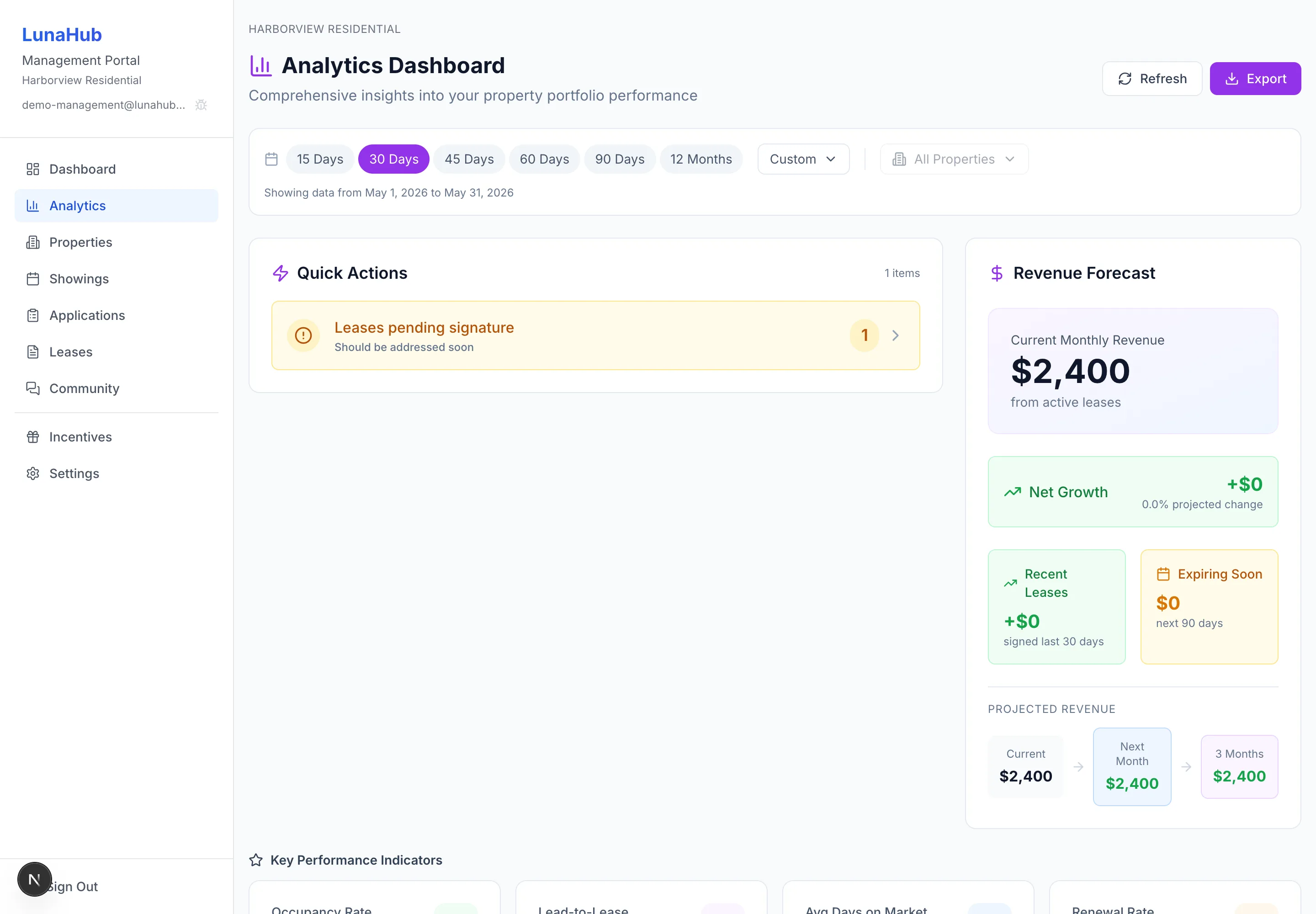 Portfolio analytics dashboard in LunaHub