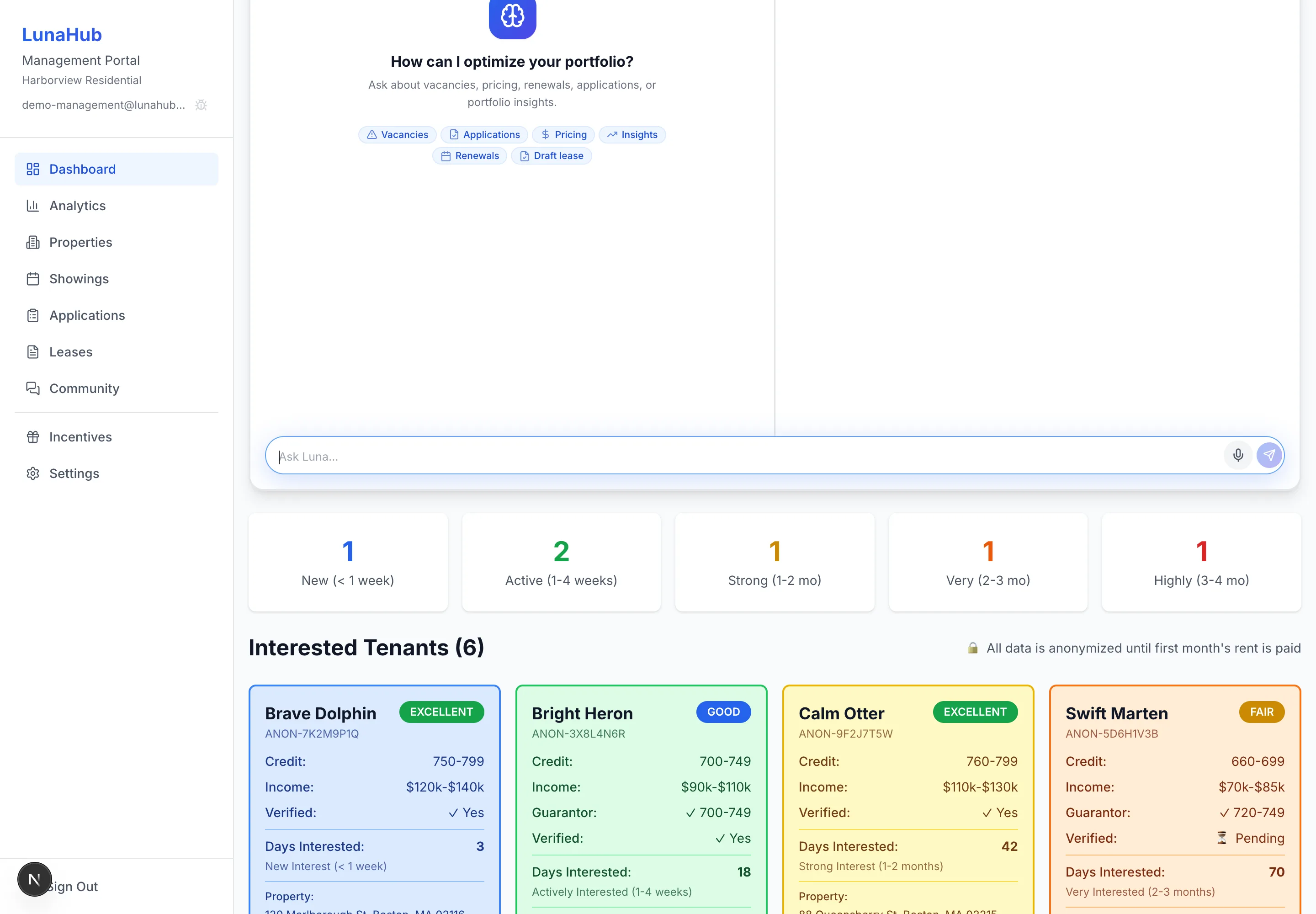 Anonymized renter demand cards in the LunaHub management dashboard
